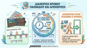 Υπεύθυνο Παιχνίδι: Ο Πλήρης Οδηγός για Ασφαλή Διασκέδαση