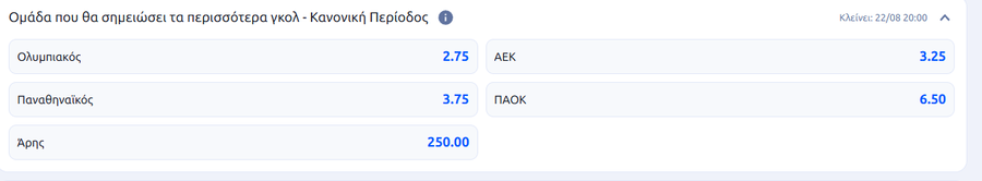 Μακροχρόνια Στοιχήματα - Προγνωστικά για Superleague και Top Πρωταθλήματα