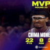 Ευρωλίγκα: MVP της 33ης αγωνιστικής ο Μονέκε