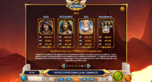 Φρουτάκι Rise of Olympus 100