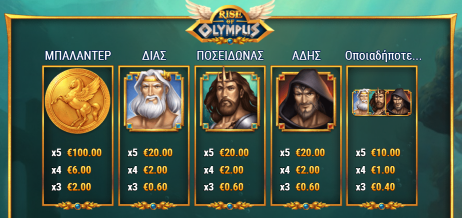 Φρουτάκι Rise of Olympus