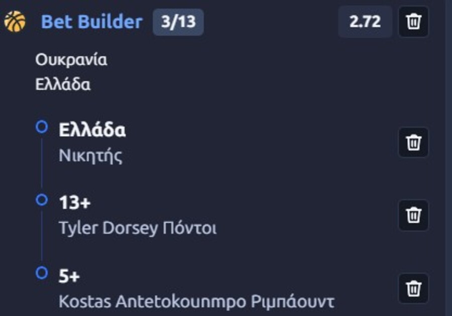 Προκριματικά Μουντομπάσκετ: Με Bet Builder για το διπλό της Εθνικής