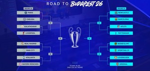 Τσάμπιονς Λιγκ: Το... βατό μονοπάτι της Άρσεναλ μέχρι τον τελικό