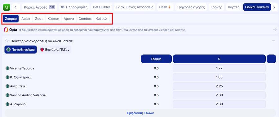 Σε κακή αγωνιστική κατάσταση το «τριφύλλι»