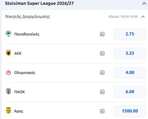 Μακροχρόνια Super League: Οι αποδόσεις για τον τίτλο και τα προγνωστικά