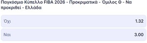 Εθνική Ελλάδας: Η απόδοση πρόκρισης στο Μουντομπάσκετ 2027