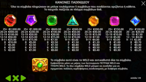 Φρουτάκι Gems Bonanza