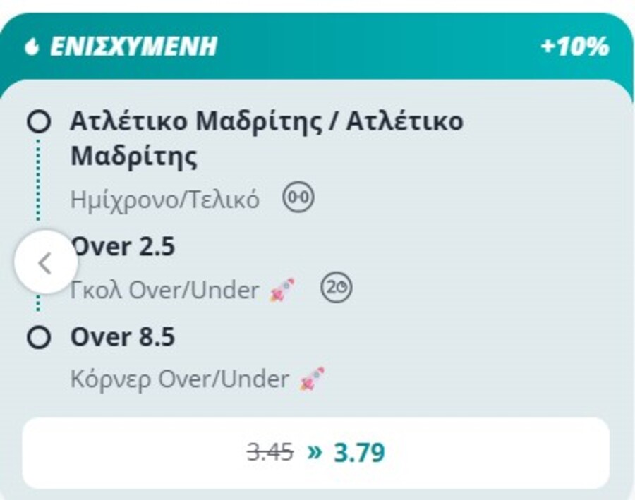 Προγνωστικά Ατλέτικο Μαδρίτης - Λα Κορούνια: Αντιμέτωπες μετά από 8 χρόνια