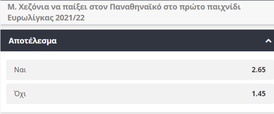 Θα παίζει ο Χεζόνια στον Παναθηναϊκό τη νέα σεζόν; Οι στοιχηματικές αποδόσεις