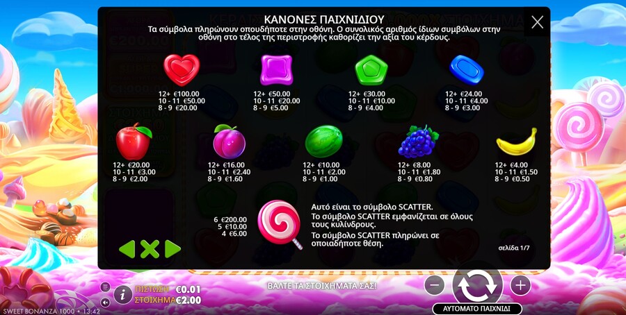 Φρουτάκι Sweet Bonanza 1000