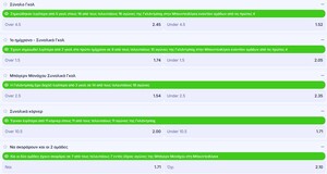 Χωρίς τον Κέιν η Μπάγερν