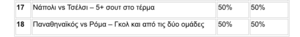 Μύστης στην Betsson πάει να «σηκώσει» το παιχνίδι προβλέψεων