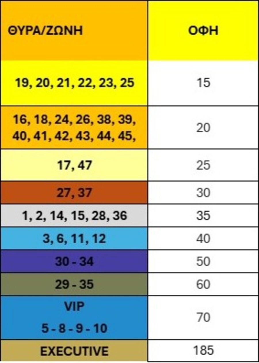 ΑΕΚ: Κυκλοφορούν τα εισιτήρια για τον προημιτελικό με τον ΟΦΗ