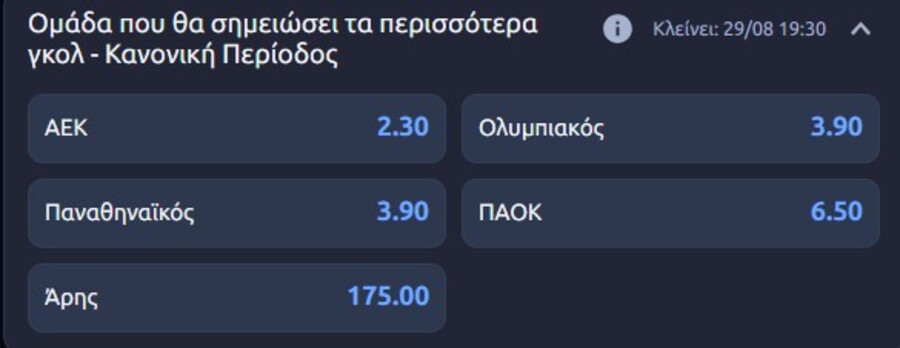Μακροχρόνια Στοιχήματα - Προγνωστικά για Superleague και Top Πρωταθλήματα