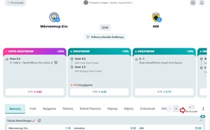 Τι είναι το Bet Builder*: Οδηγός Βήμα προς Βήμα