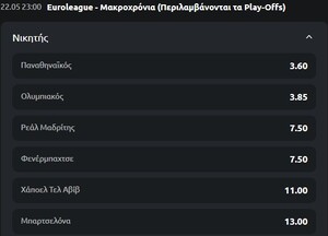 Νικητής Euroleague: Οι Αποδόσεις των Στοιχηματικών