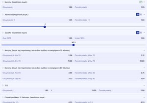 Τελικός Κυπέλλου Μπάσκετ Allwyn: Πρόγραμμα και αποδόσεις