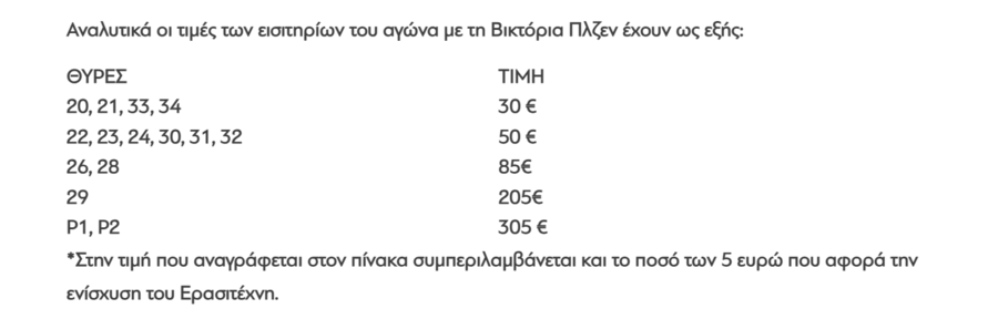 Παναθηναϊκός - Βικτόρια Πλζεν: Πότε κυκλοφορούν τα εισιτήρια του πρώτου αγώνα