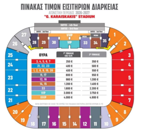Ολυμπιακός: Ξεκίνησε η τρίτη φάση διάθεσης των εισιτηρίων διαρκείας