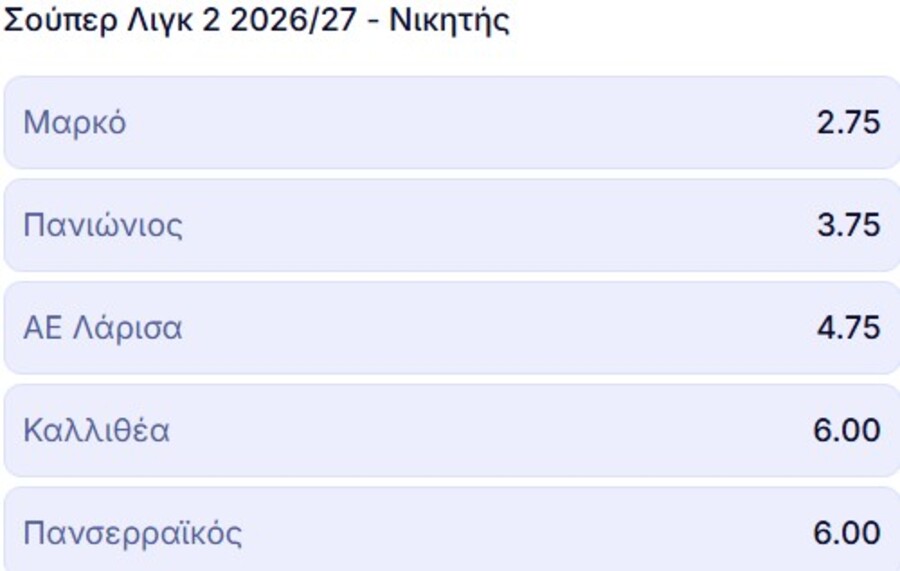 Μακροχρόνια Super League 2: Οι αποδόσεις και τα φαβορί για κατάκτηση