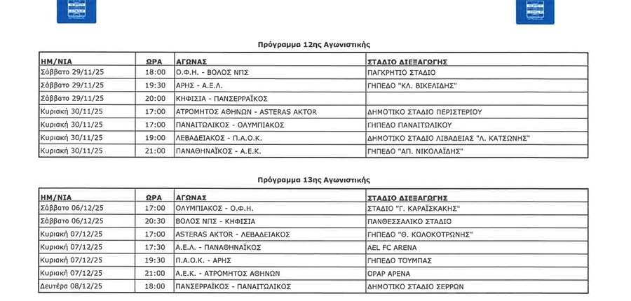 Super League: Το αναλυτικό πρόγραμμα των αγώνων έως τη 15η αγωνιστική