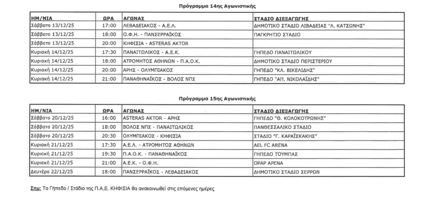 Super League: Το αναλυτικό πρόγραμμα των αγώνων έως τη 15η αγωνιστική