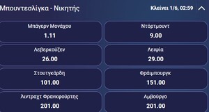 Νικητής Μπουντεσλίγκα: Τα φαβορί και οι αποδόσεις για την κατάκτηση