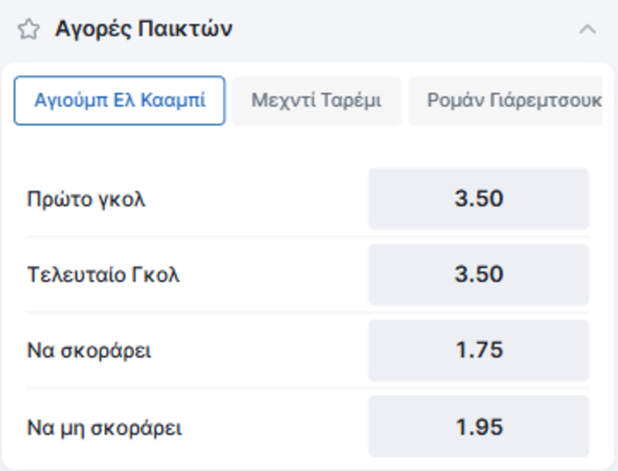 Η ενδεκάδα του Ολυμπιακού για το παιχνίδι με την Καϊράτ