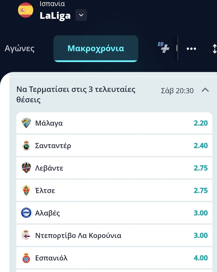 Μακροχρόνια Στοιχήματα - Προγνωστικά για Superleague και Top Πρωταθλήματα