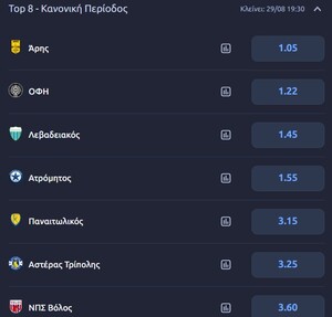 Μακροχρόνια Στοιχήματα - Προγνωστικά για Superleague και Top Πρωταθλήματα