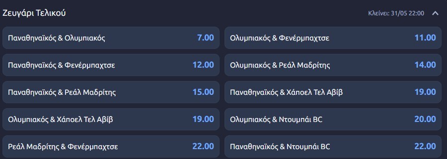 Μακροχρόνια Euroleague: Με επιλογές σε H2H, βραβεία και ζευγάρι τελικού