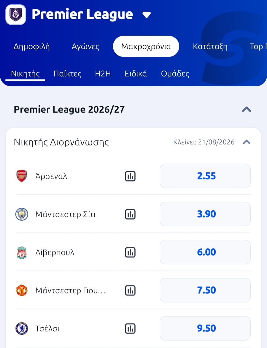 Μακροχρόνια Στοιχήματα - Προγνωστικά για Superleague και Top Πρωταθλήματα