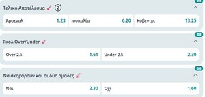Πρεμιέρα για Άρσεναλ με "Ενισχυμένο*" Τζόλη