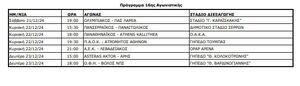 Το αναλυτικό πρόγραμμα της Σούπερ Λιγκ έως τη 16η αγωνστική