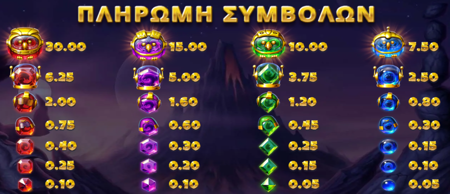 Φρουτάκι Pirots 4