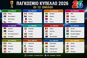 Μουντιάλ 2026: Ειδικά Στοιχήματα Για Όλους Τους Ομίλους