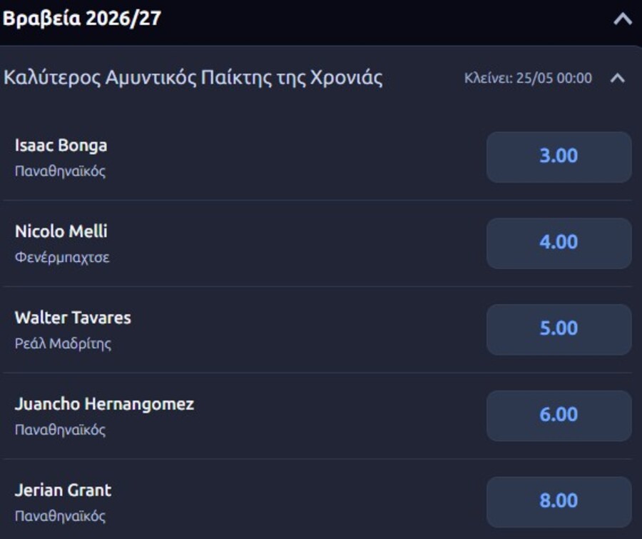 Μακροχρόνια Euroleague: Με επιλογές σε H2H, βραβεία και ζευγάρι τελικού