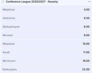 Conference League: Τα φαβορί και οι αποδόσεις για κατάκτηση