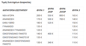 Λεβαδειακός: Σε κυκλοφορία τα εισιτήρια διαρκείας της νέας σεζόν!