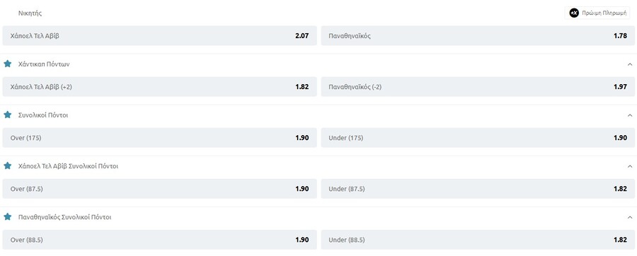 Χάποελ Τελ Αβίβ - Παναθηναϊκός Live Streaming*