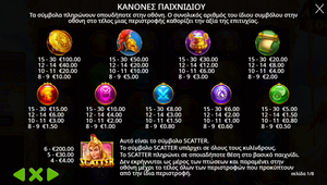 Φρουτάκι Wisdom of Athena 1000