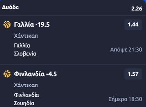 Προκριματικά Παγκοσμίου Κυπέλλου Μπάσκετ: Στήριξη στα φαβορί