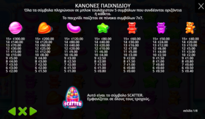 Φρουτάκι Sugar rush Super Scatter