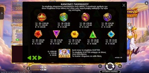 Φρουτάκι Gates of Olympus Super Scatter
