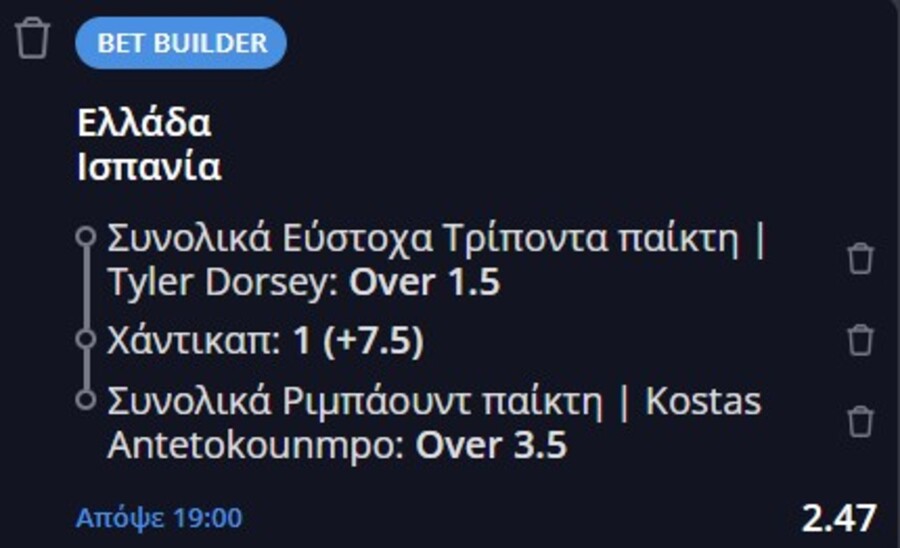 Εθνική Ελλάδας: Με Bet Builder επιλογές στον «τελικό» με την Ισπανία