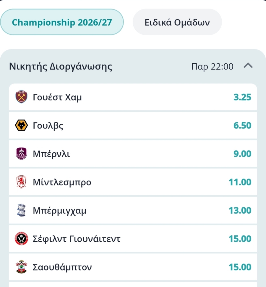 Αποδόσεις Νικητή Τσάμπιονσιπ: Τα φαβορί για πρωτάθλημα και άνοδο