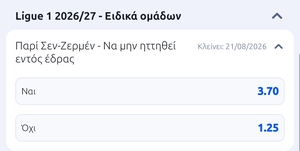 Μακροχρόνια Στοιχήματα - Προγνωστικά για Superleague και Top Πρωταθλήματα