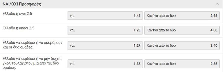 Δυνατό τεστ για τη «γαλανόλευκη»