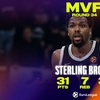 Ευρωλίγκα: MVP της 34ης αγωνιστικής ο Μπράουν