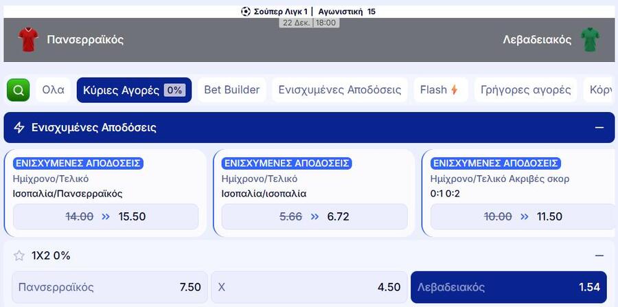 Δεν σταματά πουθενά ο Λεβαδειακός